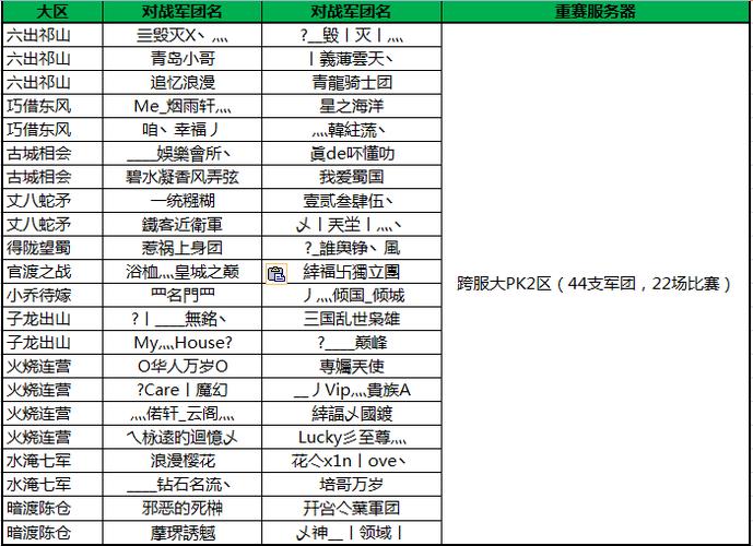超级变态sf背包系统优化