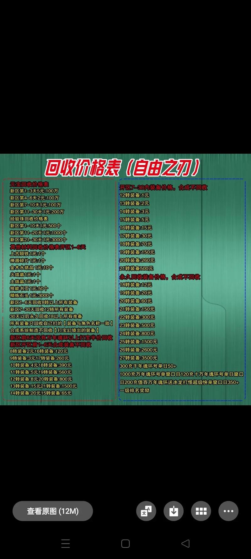 最新单职业传奇背包中材料整理