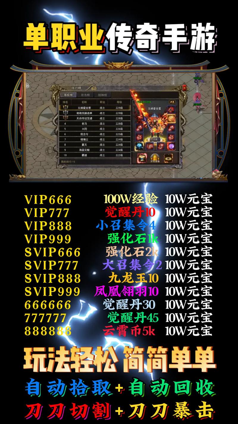 单职业传奇私服发布网角色重生后技能选择