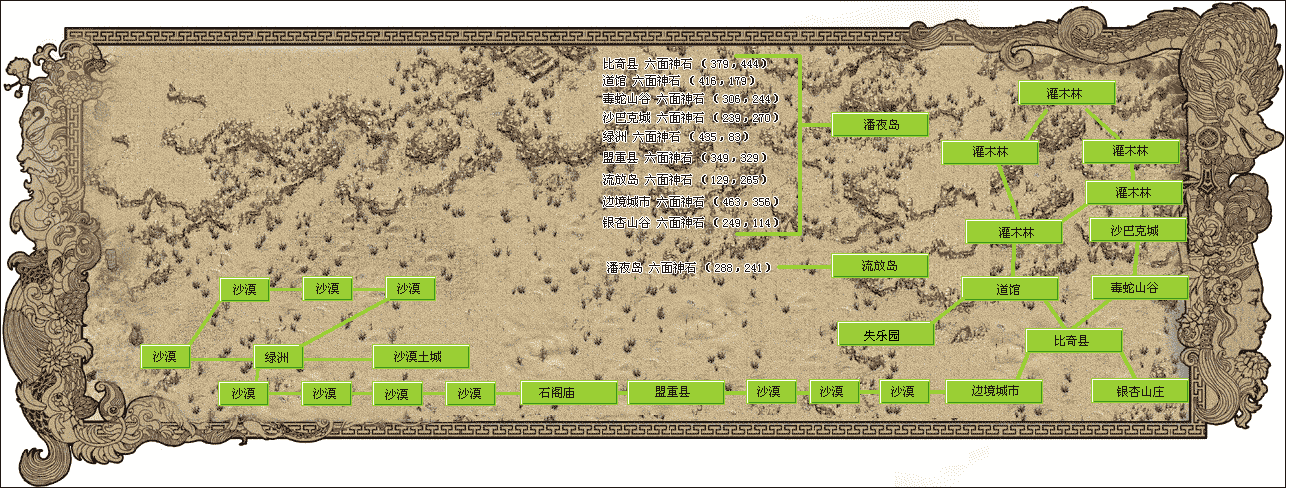 传奇合击副本地图通关