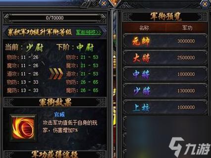 轻变传奇发布网不同等级升级解析